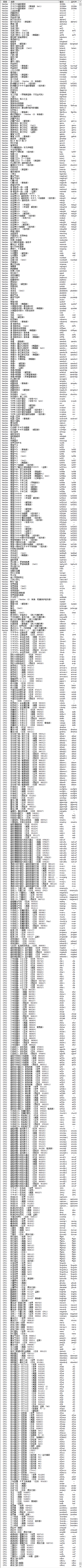 图片[3]-街机游戏模拟器 winkawaks 1.65 汉化完整版 （含 ROM）-云端资源分享