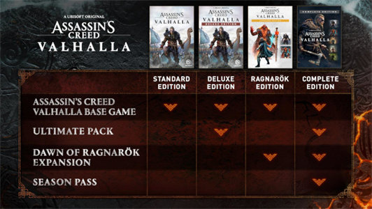 图片[6]-刺客信条：英灵殿/Assassins Creed Valhalla（v1.7.0-完全版-赠全氪金装备解锁）​-云端资源分享