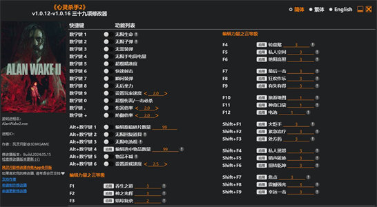 心灵杀手2修改器-云端资源分享